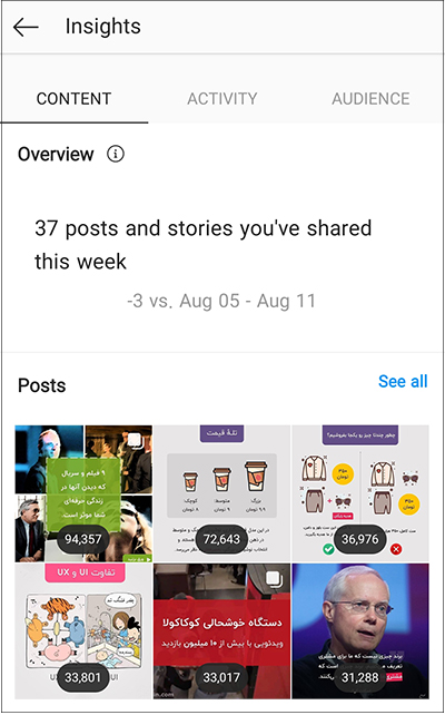 content instagram1 baranesh بازاریابی شبکه‌های اجتماعی و استفاده از همه ظرفیت‌ها بازاریابی شبکه های اجتماعی