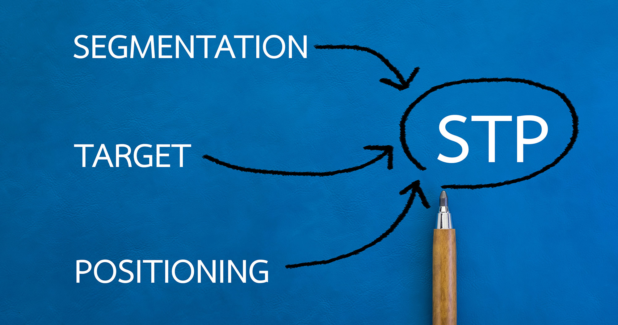 STP Marketing img01 استراتژی STP چیست؟ شاه کلید موفقیت در بازاریابی!!! بازاریابی اینترنتی, راه‌اندازی کسب و کار, مبانی و مفاهیم مدیریت, مدل های بازاریابی, مفاهیم و اصول بازاریابی